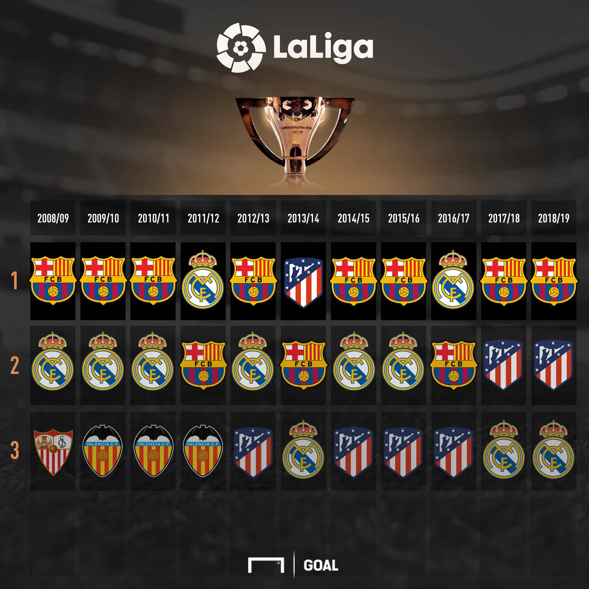 经过教练组 经过教练组